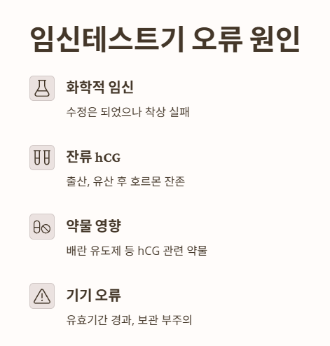 임신테스트기 두 줄 오류