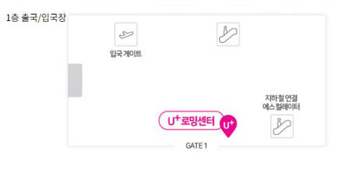 김포공항-로밍-센터