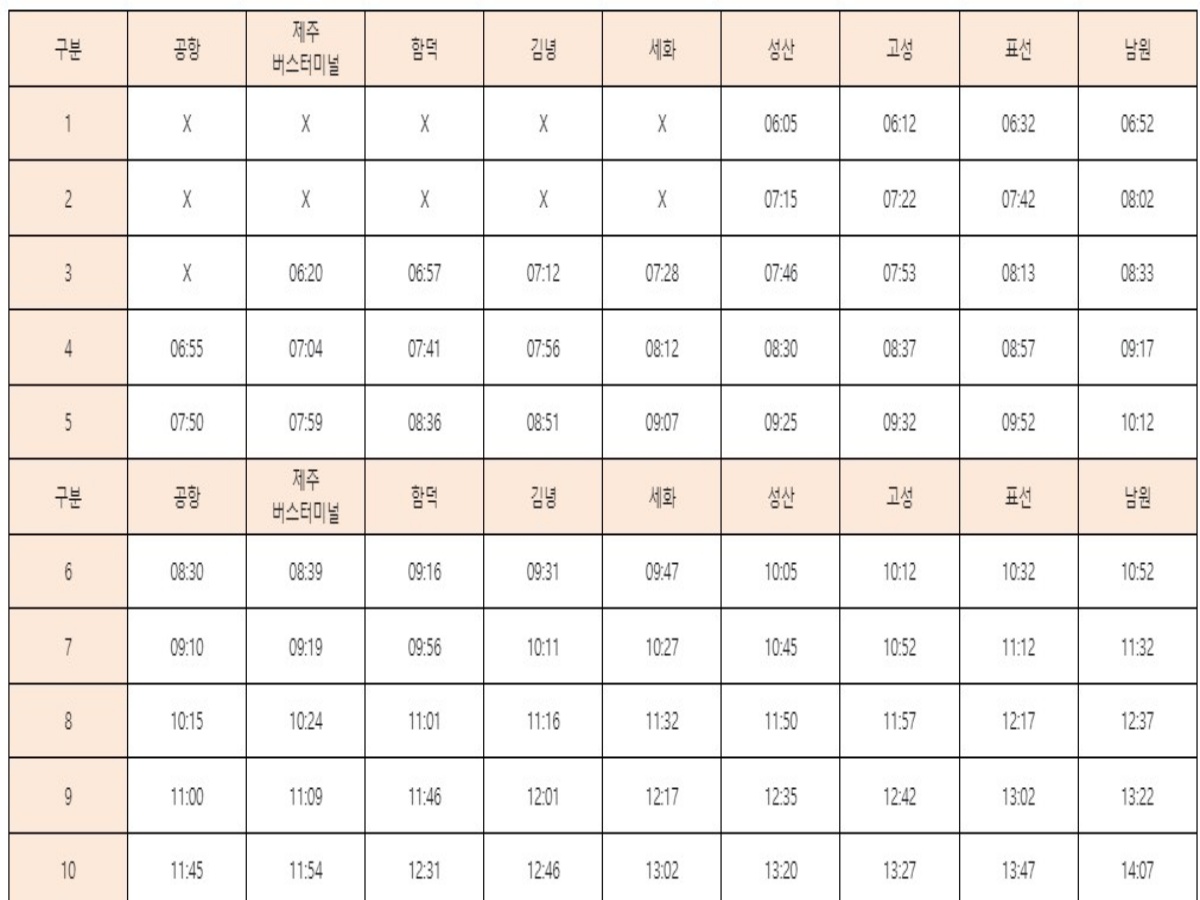 제주 101 급행버스 시간표 1