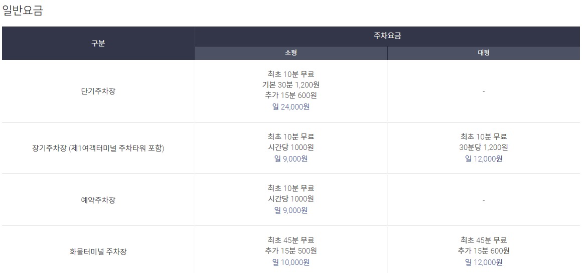 인천공항 주차요금 할인