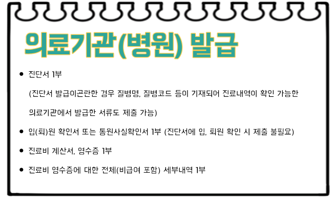 재난적의료비지원 의료기관