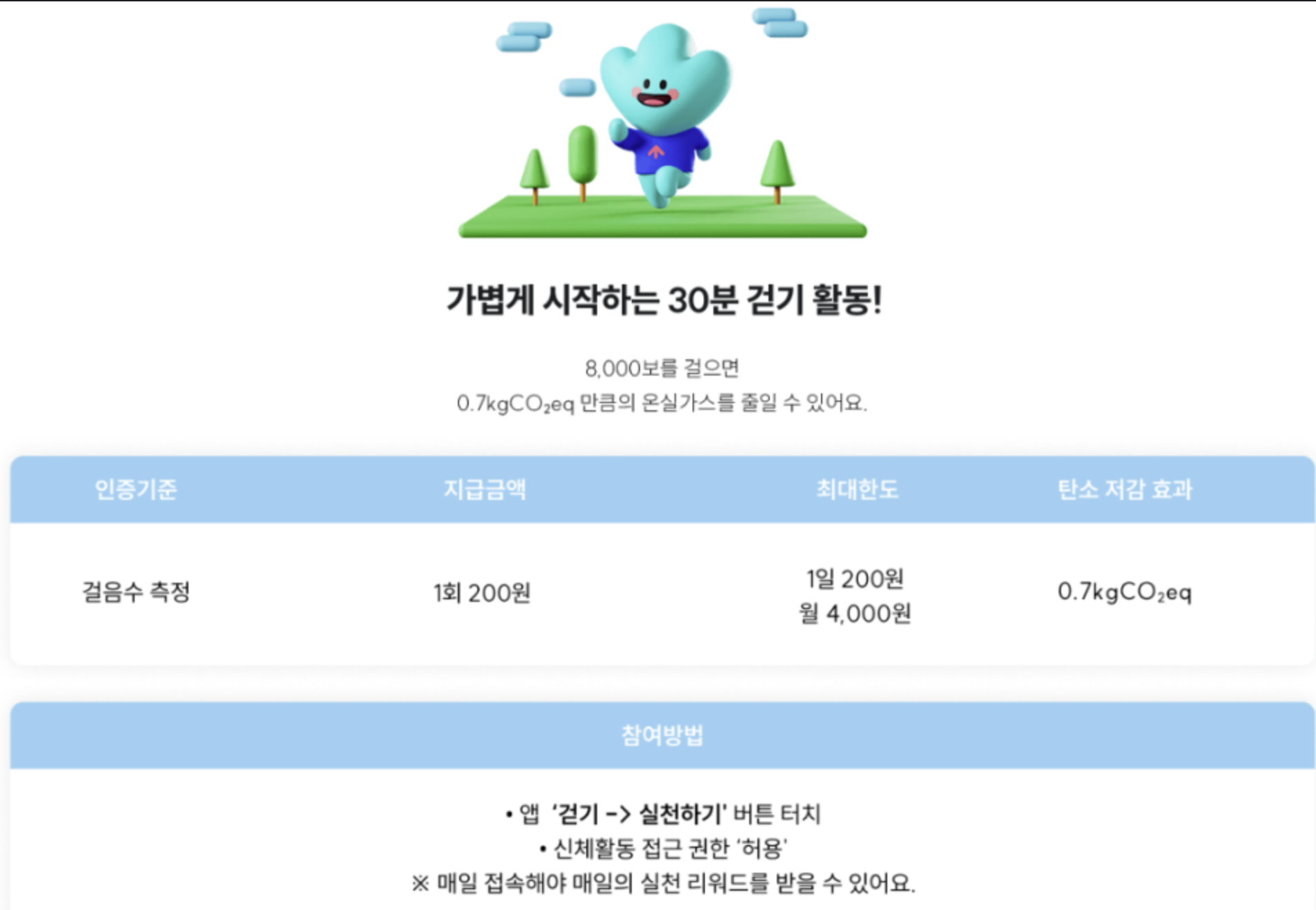 기후행동 기회소득 걷기만 해도 월4천원혜택