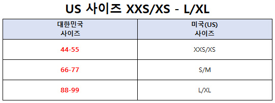 룰루레몬(lululemon) 여성 스포츠 브라 & 글로벌핏 브라 사이즈표, 사이즈 가이드