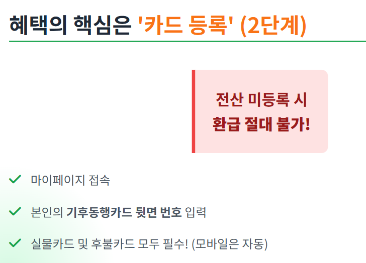 기후동행카드 3만원환급