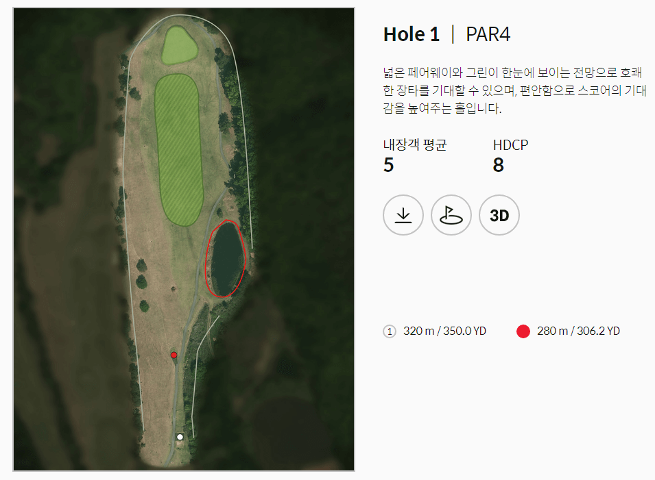 골프존카운티 한림안성 코스공략도 1