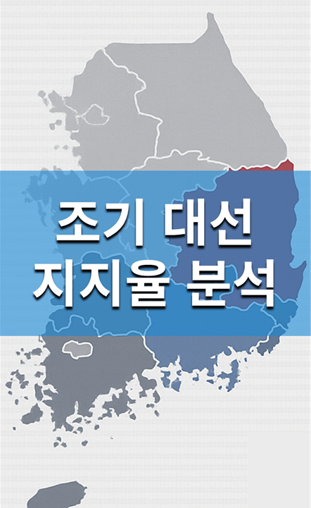 이재명 과반 돌파! 2025 조기대선 지지율 판도