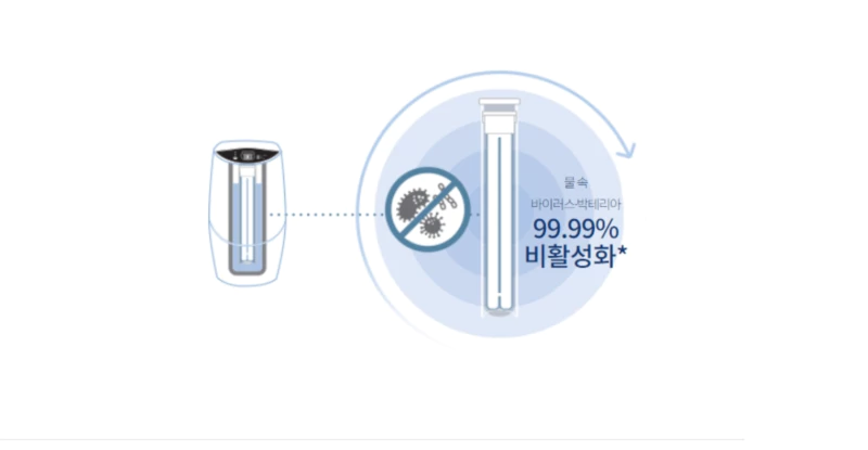 이스프링 정수기 무선 UV램프