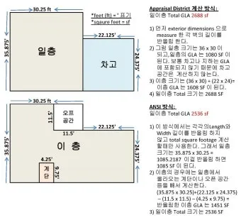 전용면적 59m2는 몇평 평수 계산 방법까지_17