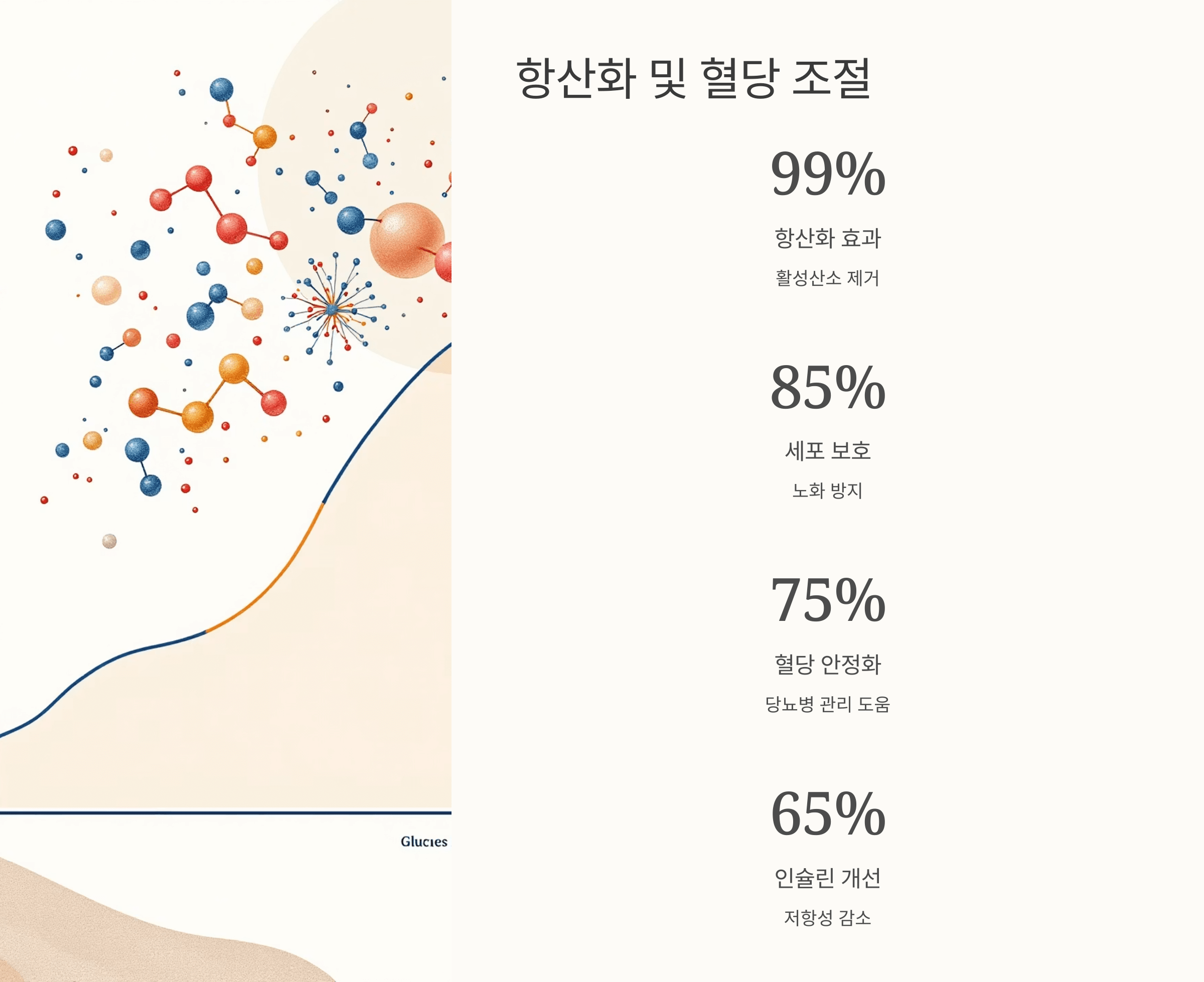 우슬뿌리 사진입니다.