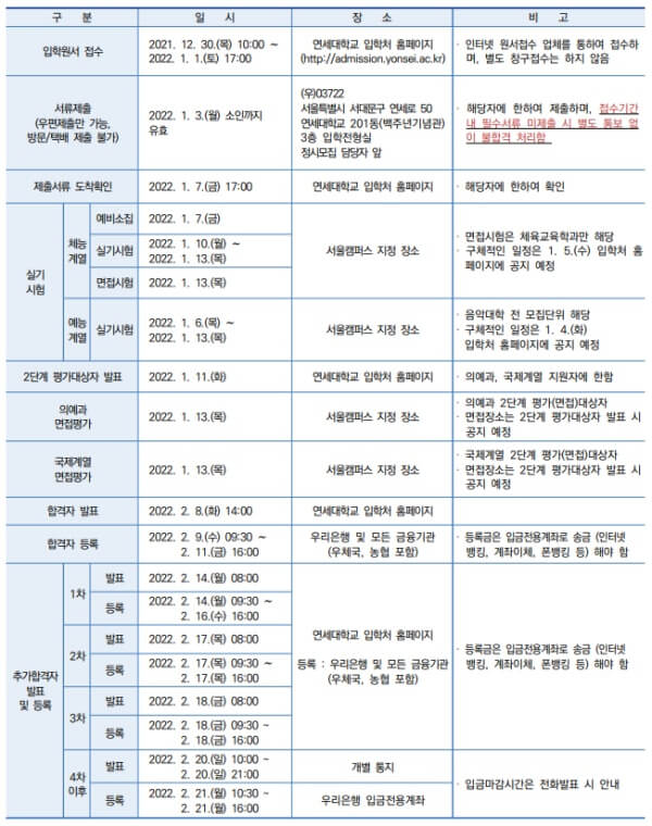 정시입학전형일정