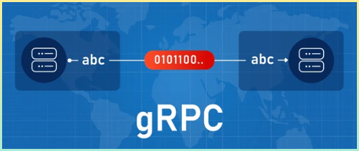 gRPC 고성능 원격 프로시저 호출 프레임워크 마이크로서비스 다이어그램 구성으로 클라이언트 서버와 서버 간 통신