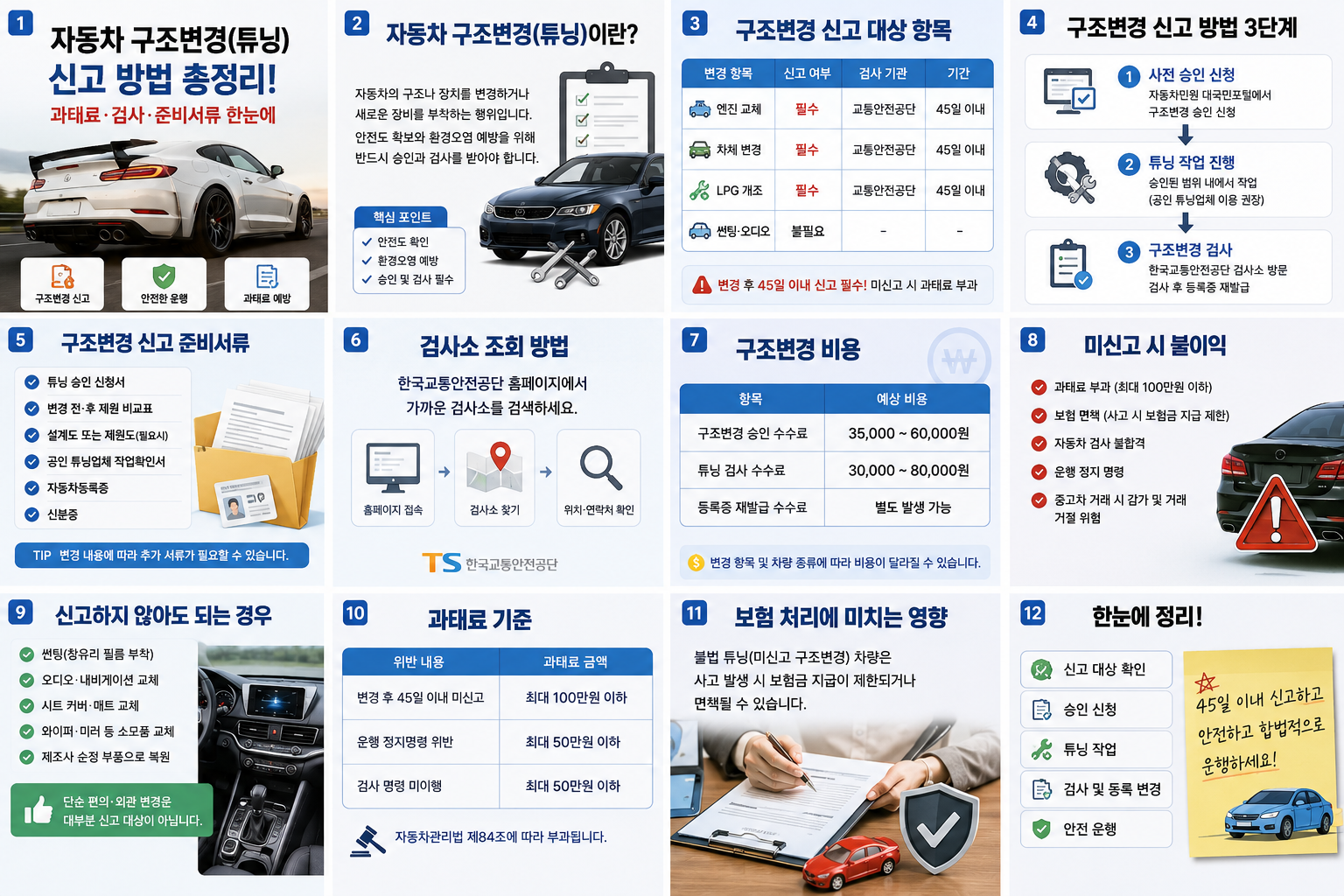 자동차 구조변경(튜닝) 신고 방법 총정리