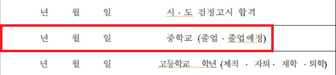 입학원서 졸업 및 졸업예정 선택
