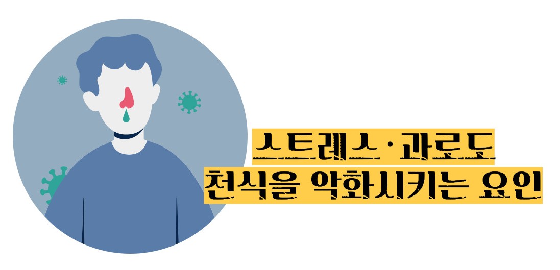 천식 원인 증상