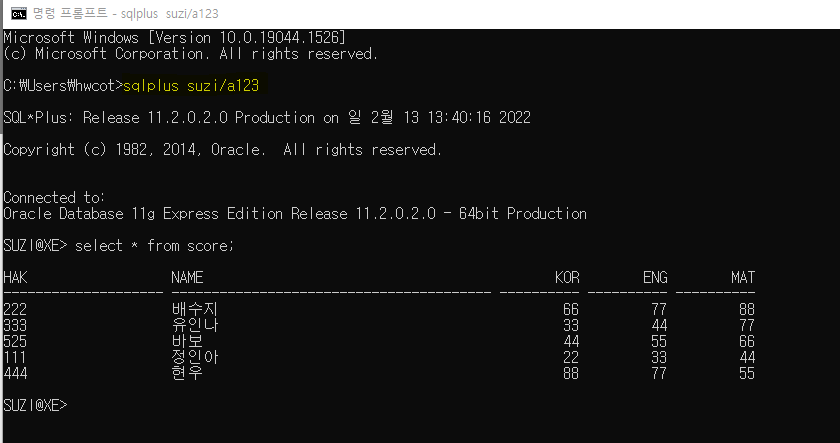 cmd창을 켜서 예전에 만들었던 suzi 계정으로 로그인하고, score테이블을 확인