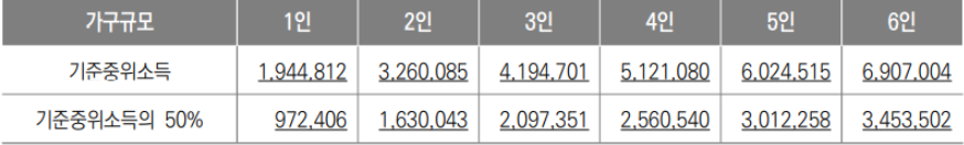 첨부1