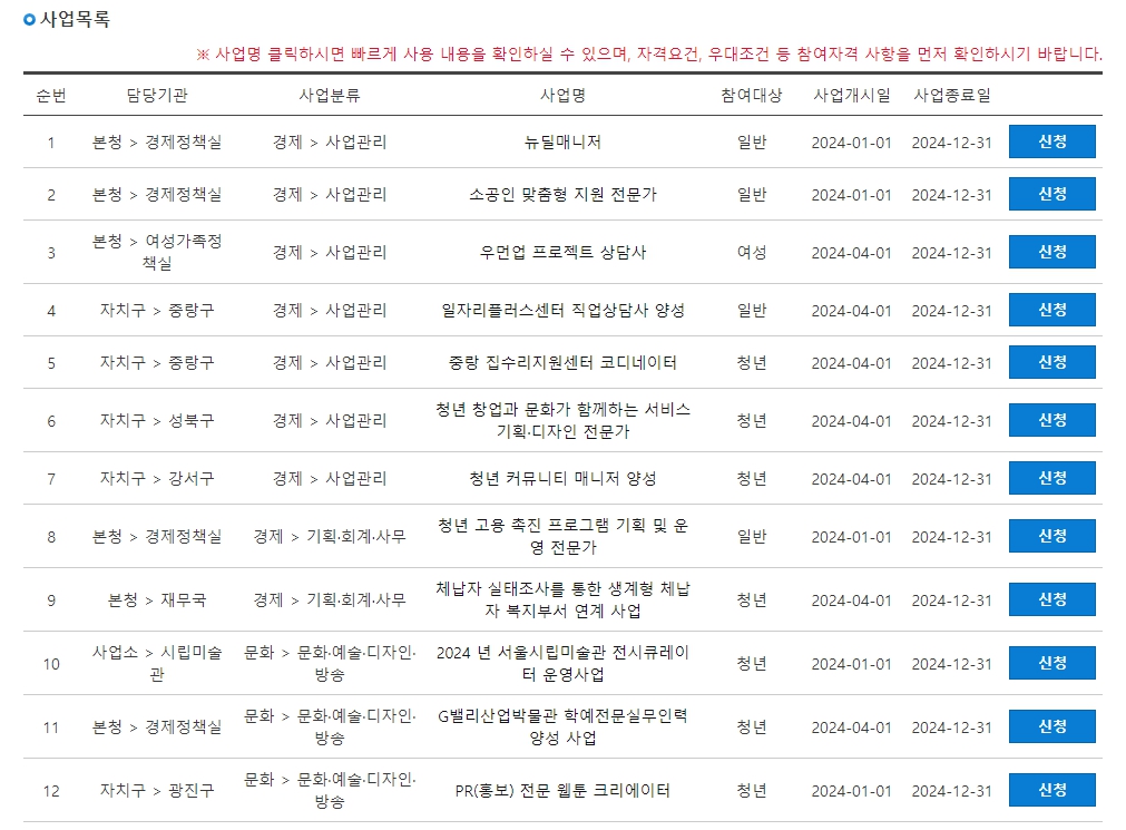 서울형 뉴딜 일자리 사업목록