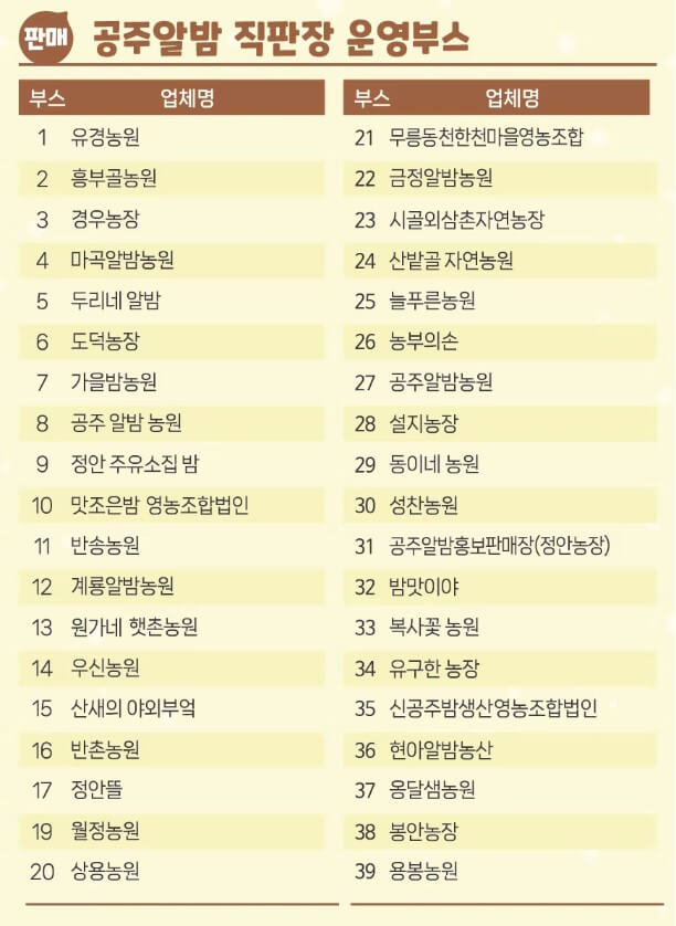 2025 겨울공주 군밤축제