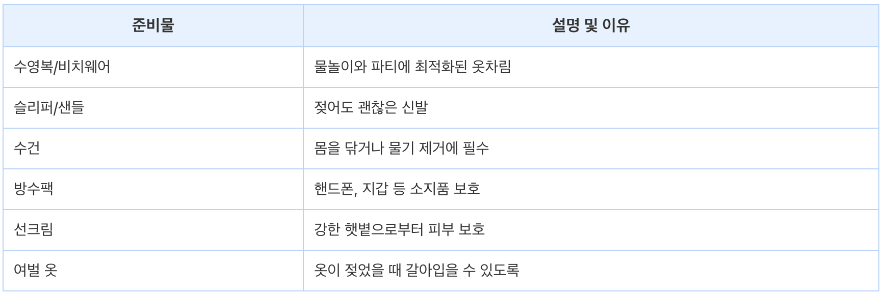 2025 속초 워터밤 티켓팅, 2025 속초 워터밤 라인업, 2025 속초 워터밤 얼리버드, 속초 워터밤 티켓팅, 속초 워터밤 라인업, 속초 워터밤 얼리버드, 2025 속초 워터밤 티켓팅, 2025 속초 워터밤 라인업, 2025 속초 워터밤 얼리버드, 속초 워터밤 티켓팅, 속초 워터밤 라인업, 속초 워터밤 얼리버드, 2025 속초 워터밤 티켓팅, 2025 속초 워터밤 라인업, 2025 속초 워터밤 얼리버드, 속초 워터밤 티켓팅, 속초 워터밤 라인업, 속초 워터밤 얼리버드, 2025 속초 워터밤 티켓팅, 2025 속초 워터밤 라인업, 2025 속초 워터밤 얼리버드, 속초 워터밤 티켓팅, 속초 워터밤 라인업, 속초 워터밤 얼리버드, 2025 속초 워터밤 티켓팅, 2025 속초 워터밤 라인업, 2025 속초 워터밤 얼리버드, 속초 워터밤 티켓팅, 속초 워터밤 라인업, 속초 워터밤 얼리버드, 2025 속초 워터밤 티켓팅, 2025 속초 워터밤 라인업, 2025 속초 워터밤 얼리버드, 속초 워터밤 티켓팅, 속초 워터밤 라인업, 속초 워터밤 얼리버드, 2025 속초 워터밤 티켓팅, 2025 속초 워터밤 라인업, 2025 속초 워터밤 얼리버드, 속초 워터밤 티켓팅, 속초 워터밤 라인업, 속초 워터밤 얼리버드, 2025 속초 워터밤 티켓팅, 2025 속초 워터밤 라인업, 2025 속초 워터밤 얼리버드, 속초 워터밤 티켓팅, 속초 워터밤 라인업, 속초 워터밤 얼리버드, 2025 속초 워터밤 티켓팅, 2025 속초 워터밤 라인업, 2025 속초 워터밤 얼리버드, 속초 워터밤 티켓팅, 속초 워터밤 라인업, 속초 워터밤 얼리버드, 2025 속초 워터밤 티켓팅, 2025 속초 워터밤 라인업, 2025 속초 워터밤 얼리버드, 속초 워터밤 티켓팅, 속초 워터밤 라인업, 속초 워터밤 얼리버드, 2025 속초 워터밤 티켓팅, 2025 속초 워터밤 라인업, 2025 속초 워터밤 얼리버드, 속초 워터밤 티켓팅, 속초 워터밤 라인업, 속초 워터밤 얼리버드, 2025 속초 워터밤 티켓팅, 2025 속초 워터밤 라인업, 2025 속초 워터밤 얼리버드, 속초 워터밤 티켓팅, 속초 워터밤 라인업, 속초 워터밤 얼리버드, 2025 속초 워터밤 티켓팅, 2025 속초 워터밤 라인업, 2025 속초 워터밤 얼리버드, 속초 워터밤 티켓팅, 속초 워터밤 라인업, 속초 워터밤 얼리버드, 2025 속초 워터밤 티켓팅, 2025 속초 워터밤 라인업, 2025 속초 워터밤 얼리버드, 속초 워터밤 티켓팅, 속초 워터밤 라인업, 속초 워터밤 얼리버드, 2025 속초 워터밤 티켓팅, 2025 속초 워터밤 라인업, 2025 속초 워터밤 얼리버드, 속초 워터밤 티켓팅, 속초 워터밤 라인업, 속초 워터밤 얼리버드, 2025 속초 워터밤 티켓팅, 2025 속초 워터밤 라인업, 2025 속초 워터밤 얼리버드, 속초 워터밤 티켓팅, 속초 워터밤 라인업, 속초 워터밤 얼리버드,