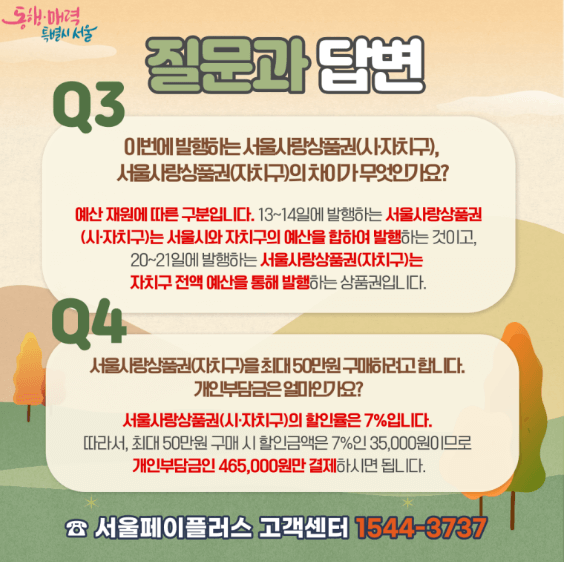 서울사랑상품권 발행 Q&A