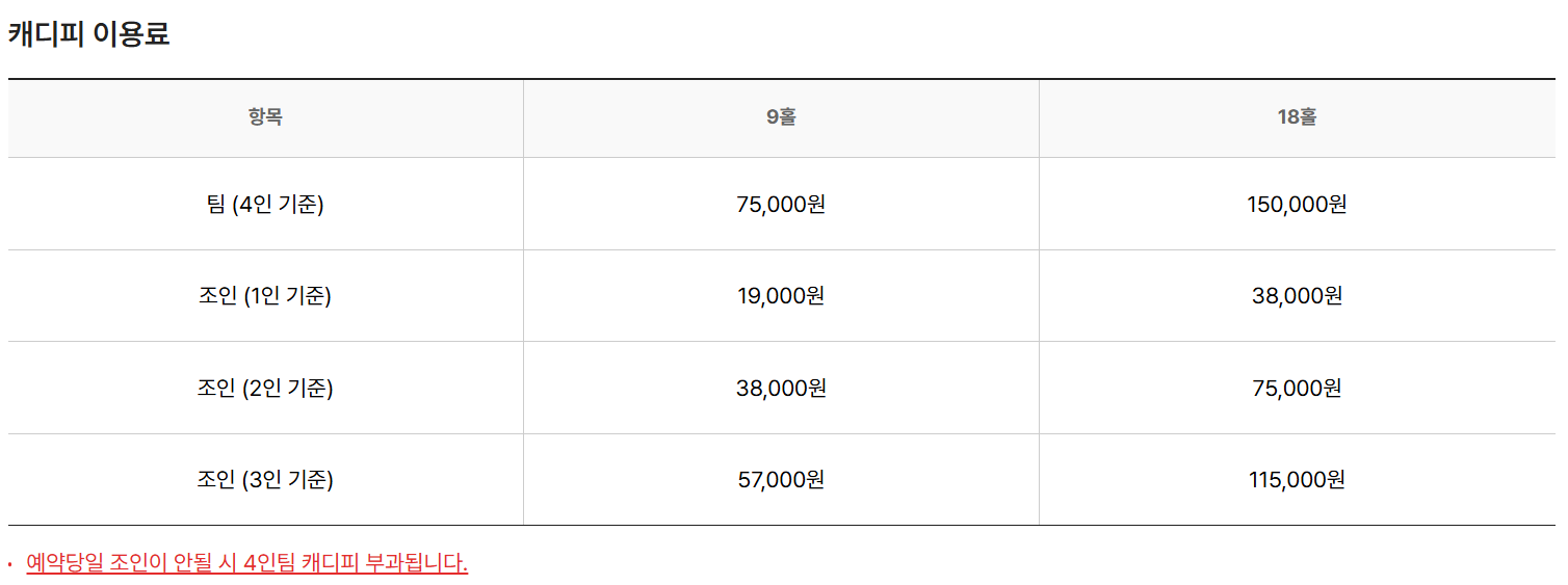 올림픽cc 캐디피 이용료