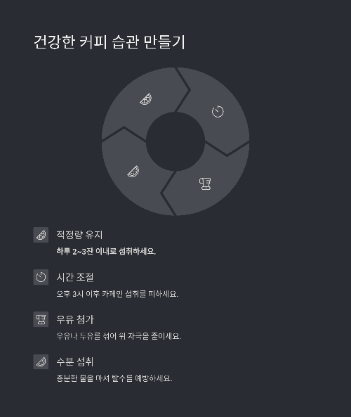 카페인의 두 얼굴: 커피 부작용 제대로 알기