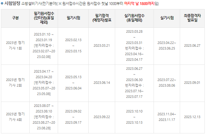소방설비기사-시험일정