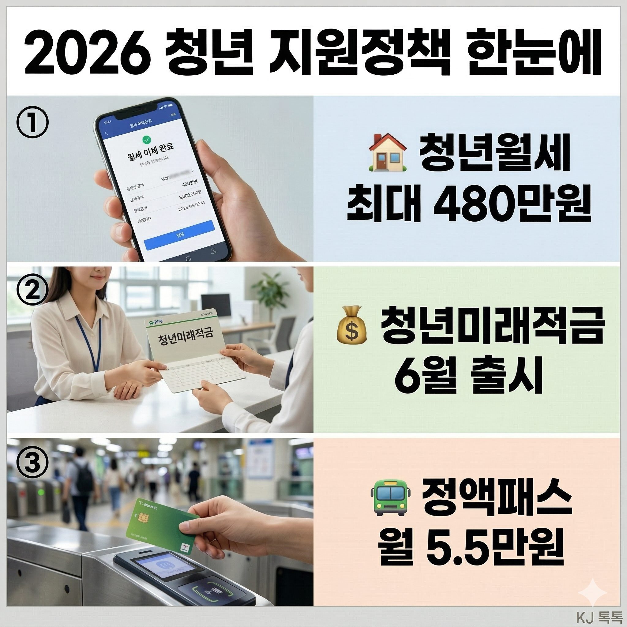 2026 청년 혜택 완벽 정리 (월세&middot;적금&middot;취업&middot;교통&middot;식비 다 챙기세요!)