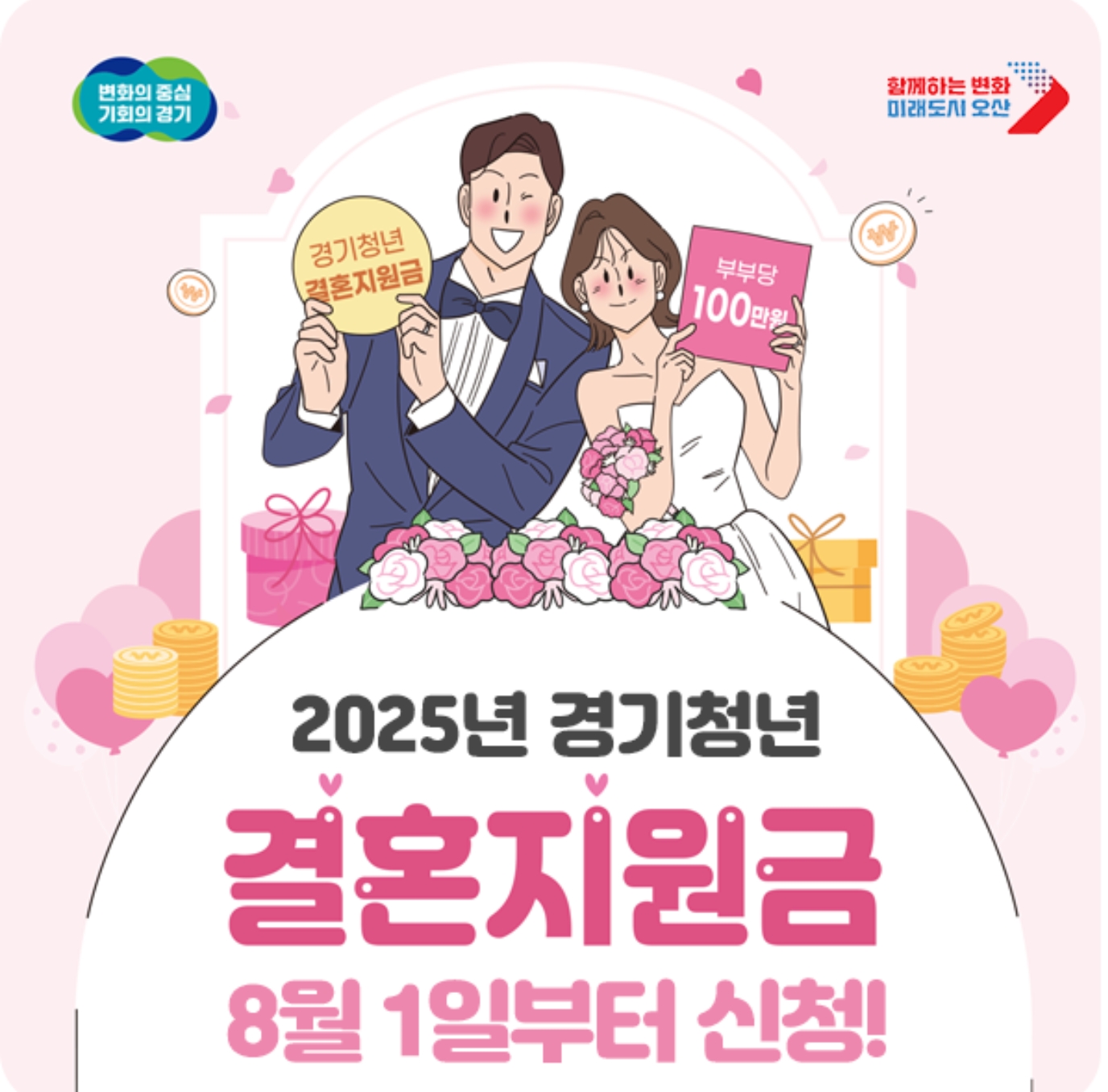 경기청년 결혼지원 사업 신청방법, 자격, 혜택, 지원금 완벽정리