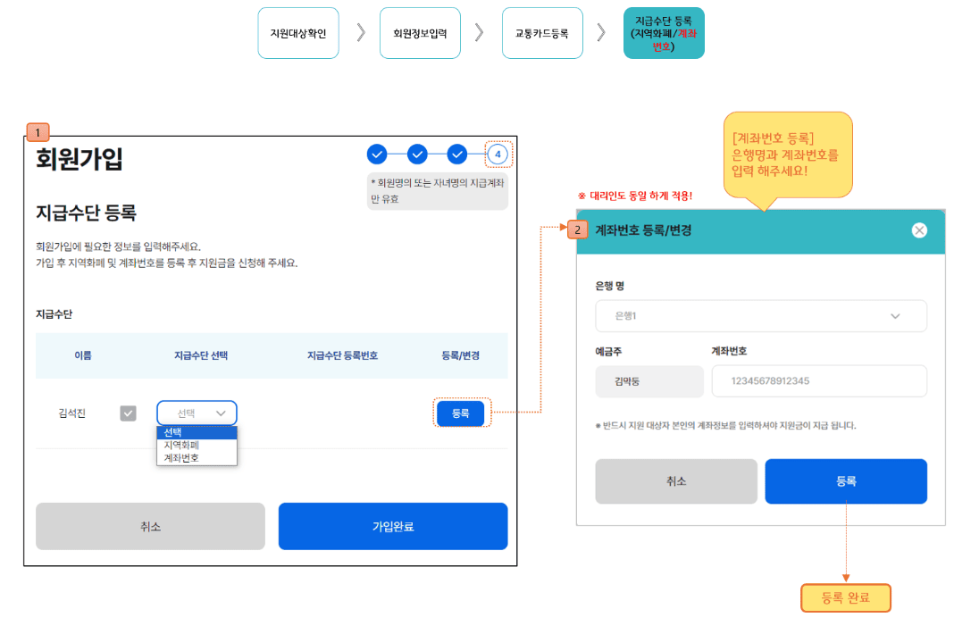 경기도 청소년 교통비 지원