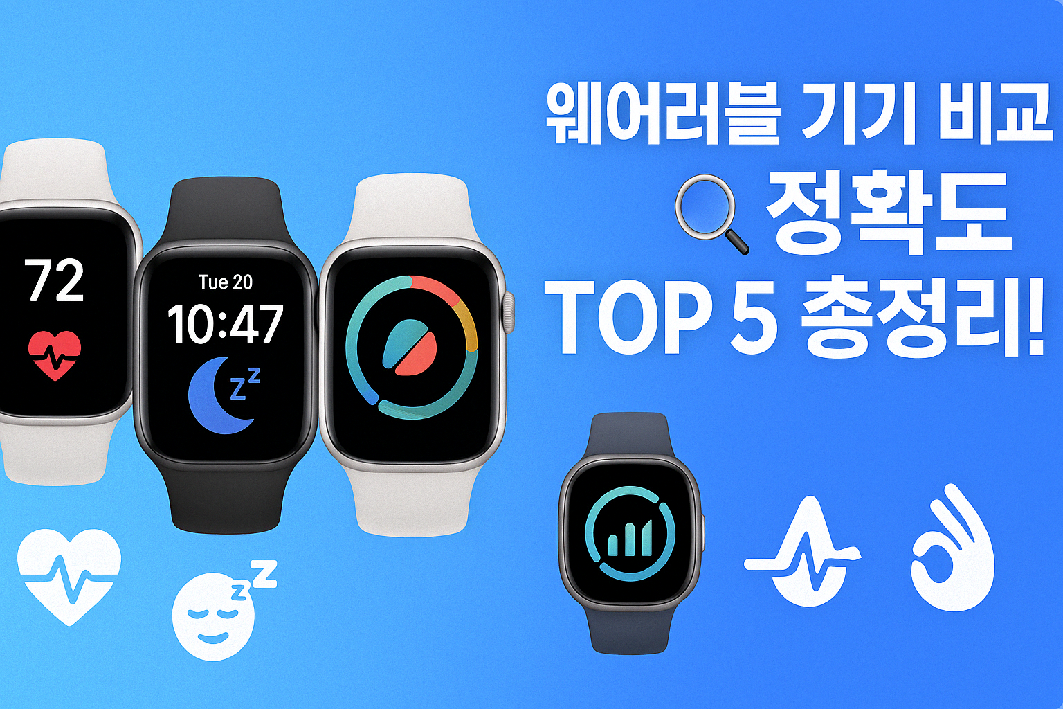 웨어러블, 건강측정
