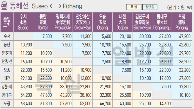 추석 srt기차표 예매 승차권