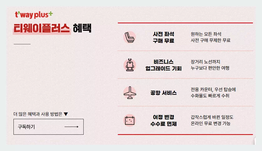 티웨이플러스
