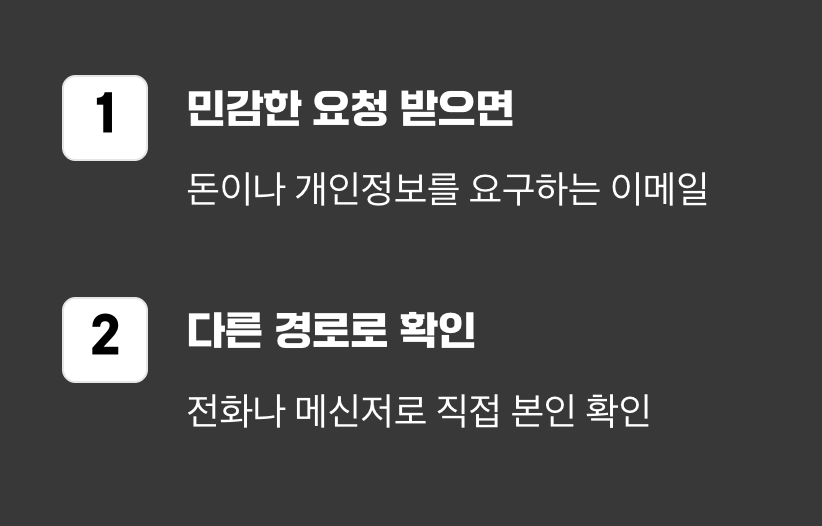 작살을 피하는 방패, ‘한 번 더 확인’