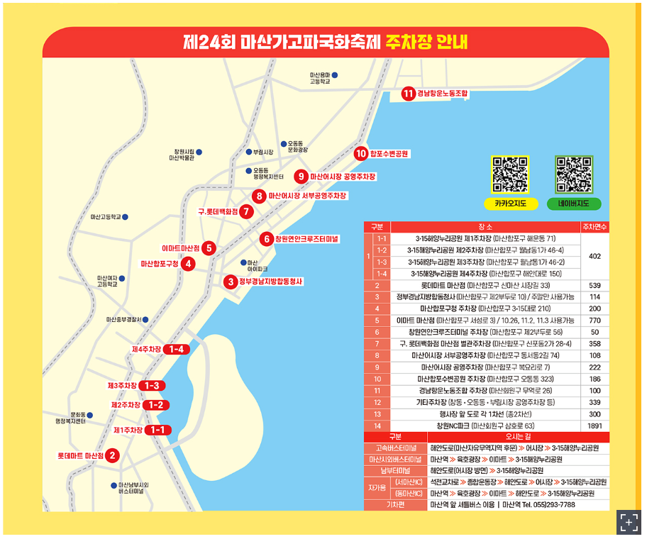 마산가고파국화축제의 주차장