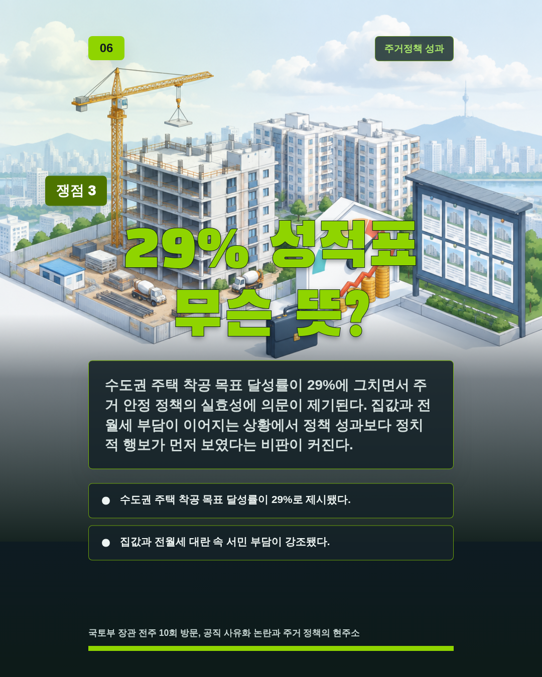 29% 성적표 무슨 뜻?