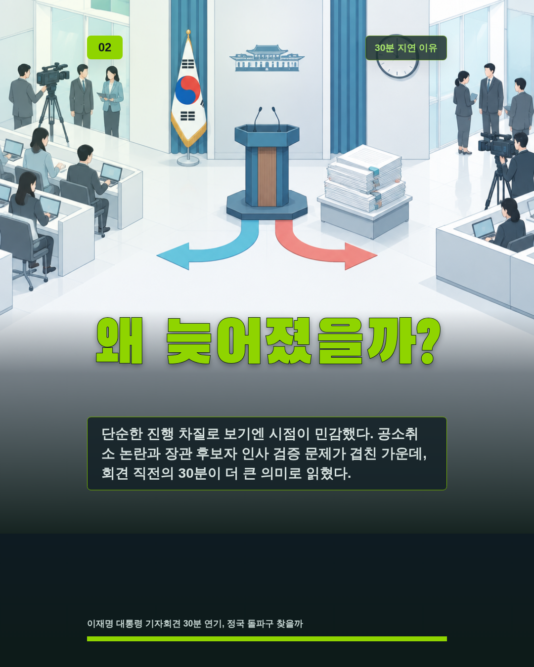 왜 늦어졌을까?