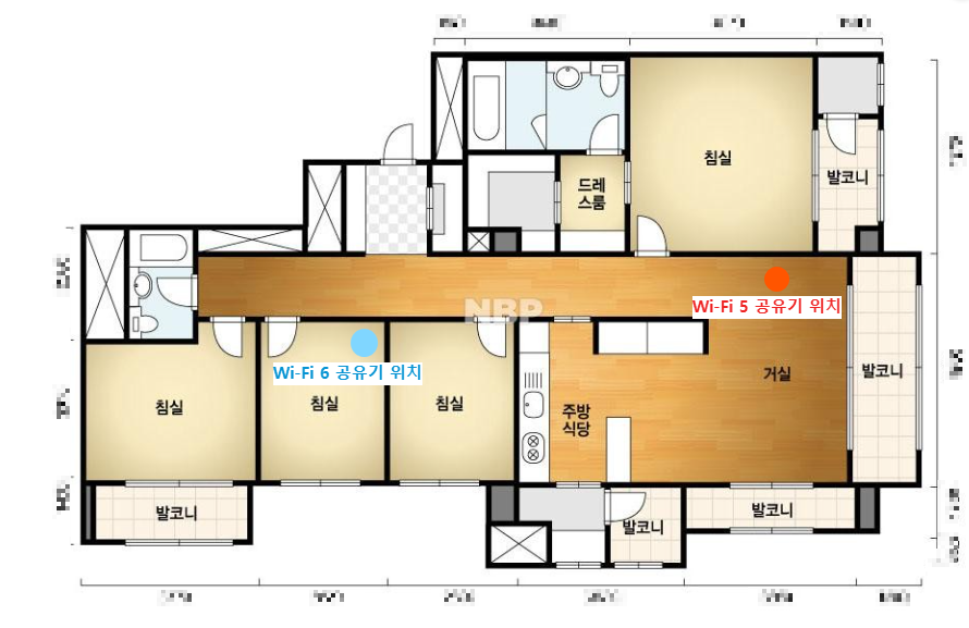 공유기 위치 설명