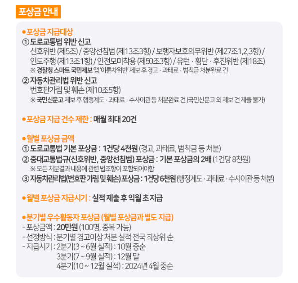 교통안전공익제보단