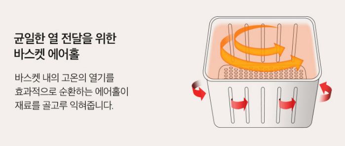플랜잇 스텐 에어프라이어 comfort