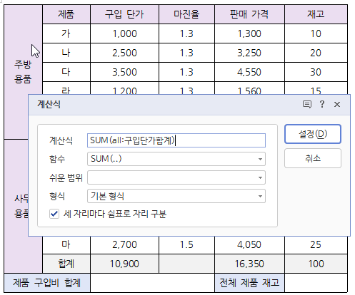 한글 표 계산식 표 합계