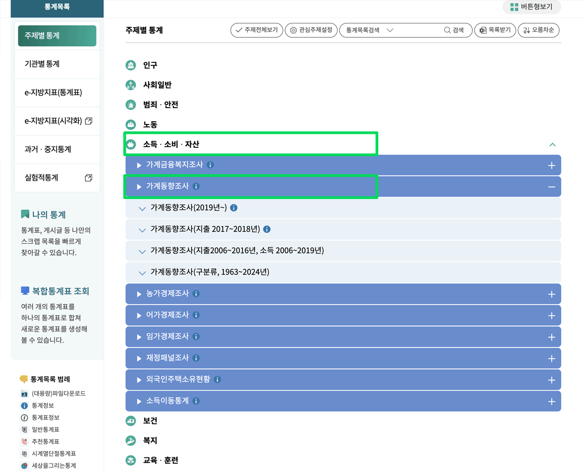 통계청 평균소득&middot;가구소득 조회하는 방법 (공식 데이터 기준)