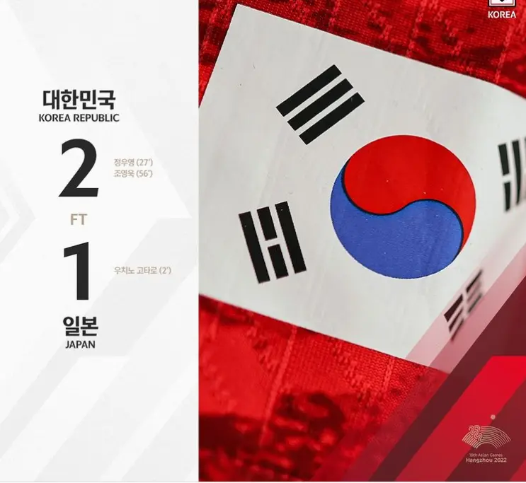 항저우-아시안게임-남자축구-결승전-결과