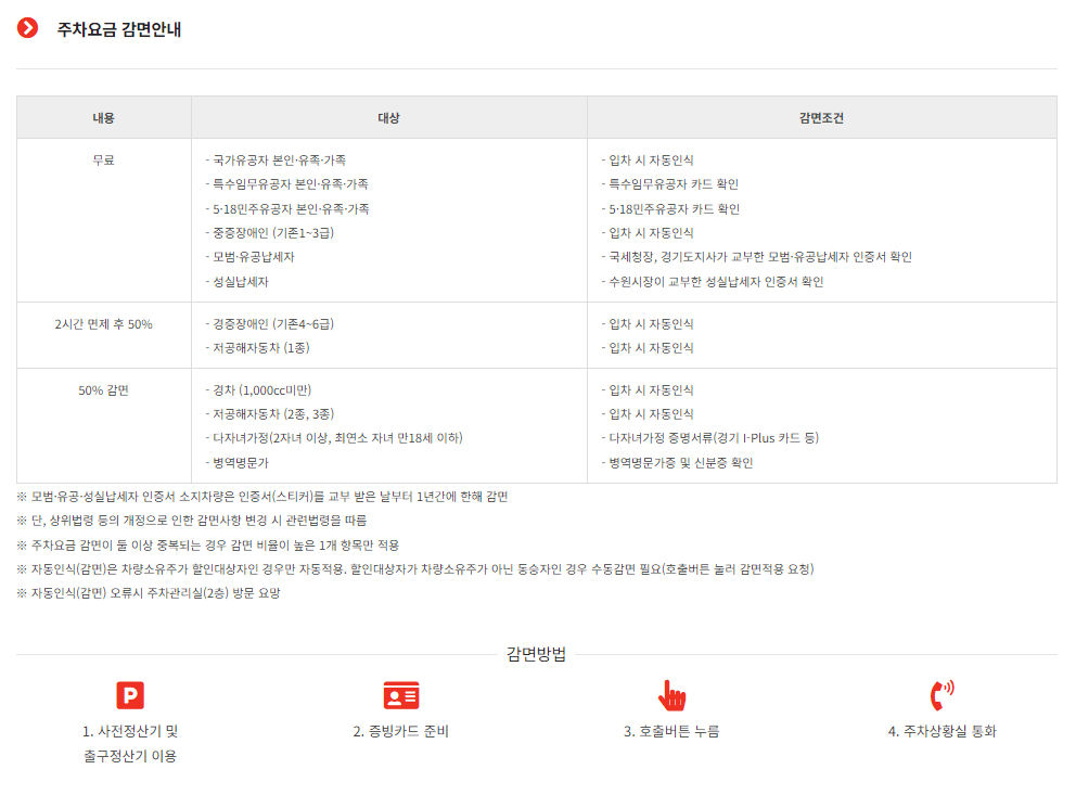 제5회 수원캠핑카쇼 2024