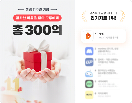 빗썸, 비트코인 300억