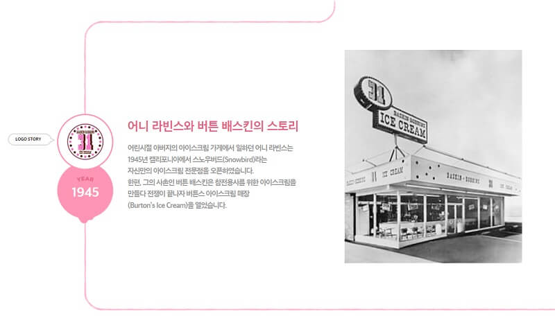 배스킨라빈스-창업-경쟁력-2가지