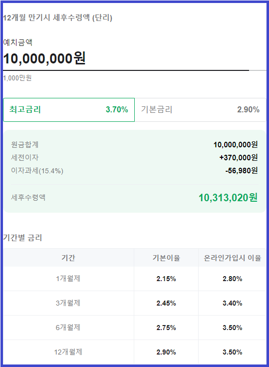 신한은행 예금금리_신한 My플러스 정기예금