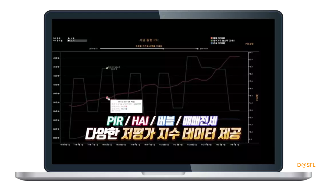 AI 부동산 리치고 살펴보기 4