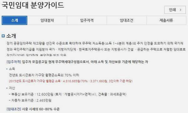 신혼부부 임대아파트