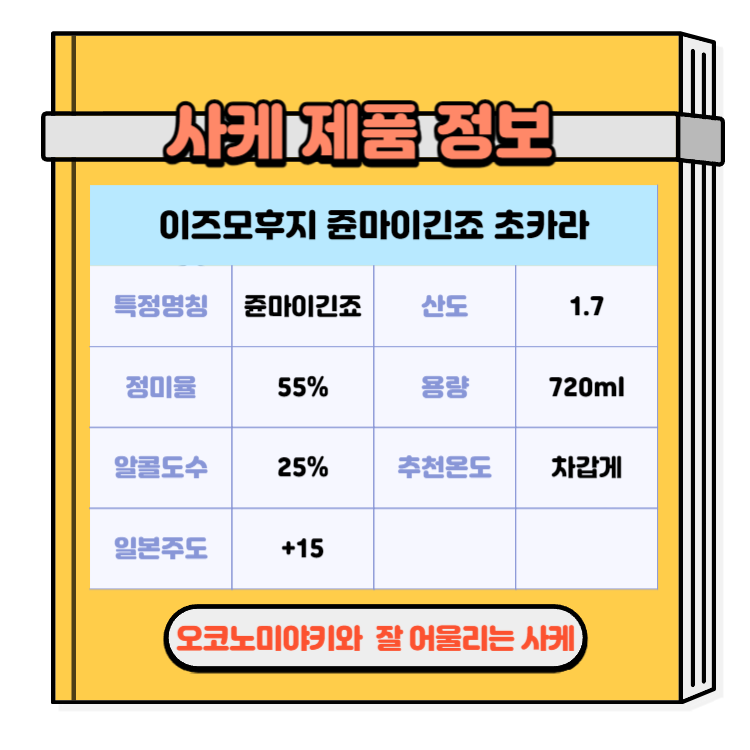 일본술 사케 오코노미야키와 잘 어울리는 사케추천